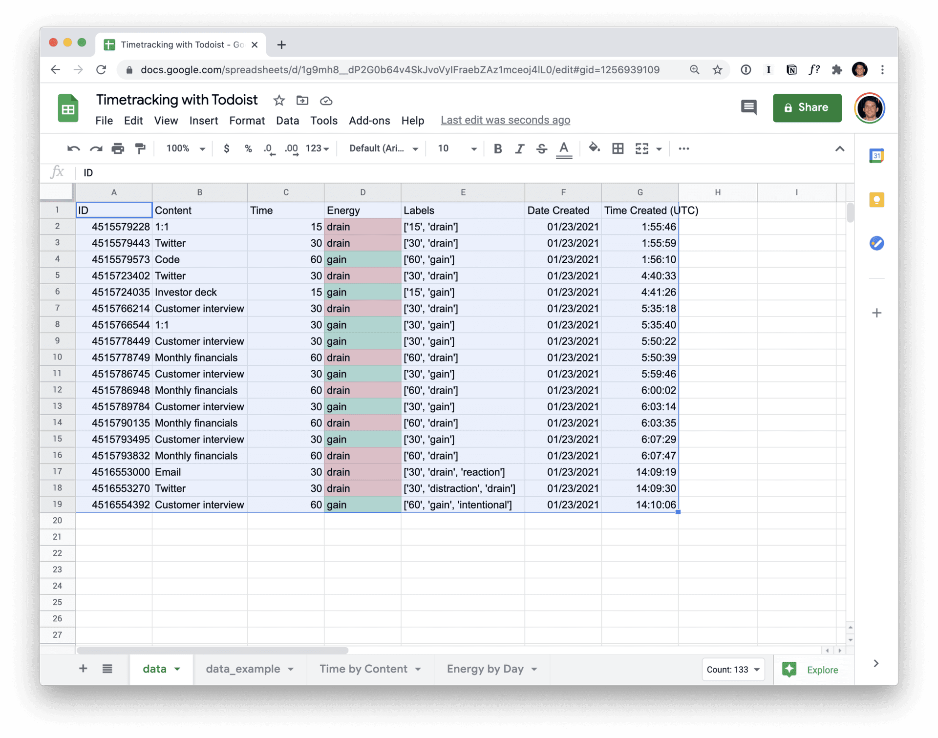 Data in sheets